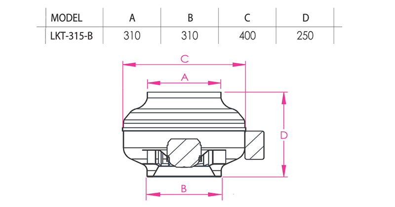 fanex lkt 315 olçu